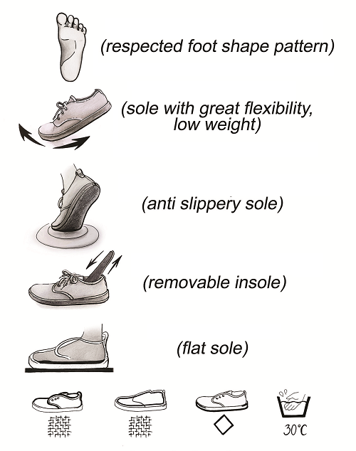 Zapatillas deportivas para adultos Respectful Starter impermeables y repelentes al agua - Anatómicas