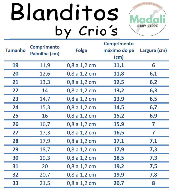 Calzado deportivo que respeta los pies de los niños - Blanditos Paris