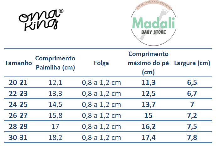 Pantuflas respetuosas para los piececitos del Niño Gris - Omaking