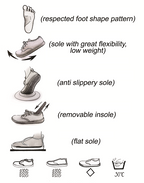 Zapatillas deportivas para adultos Respectful Starter Colors - Anatómicas