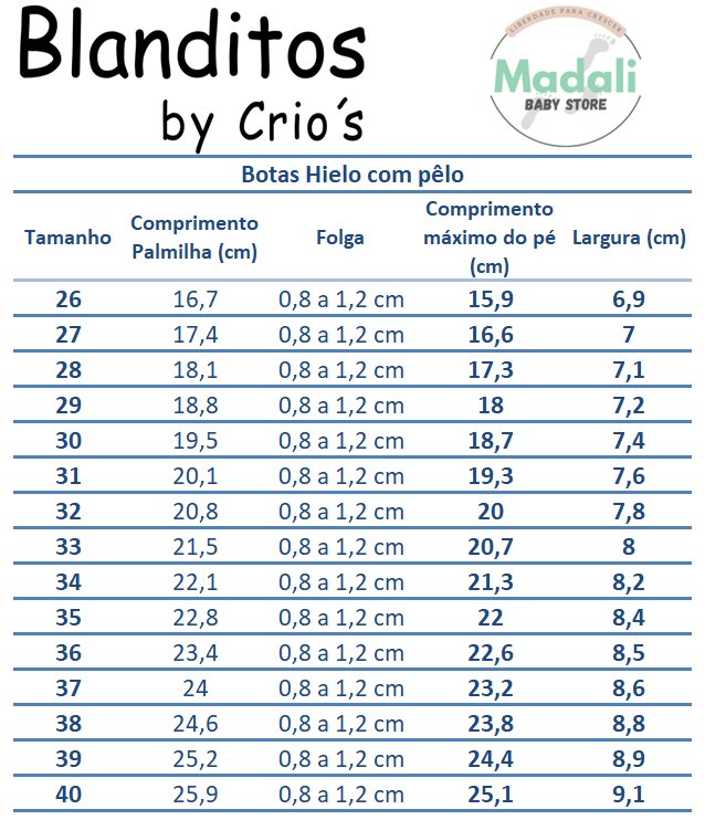 Zapatillas descalzas para niños - Muris Petra Mini Denim Blue 