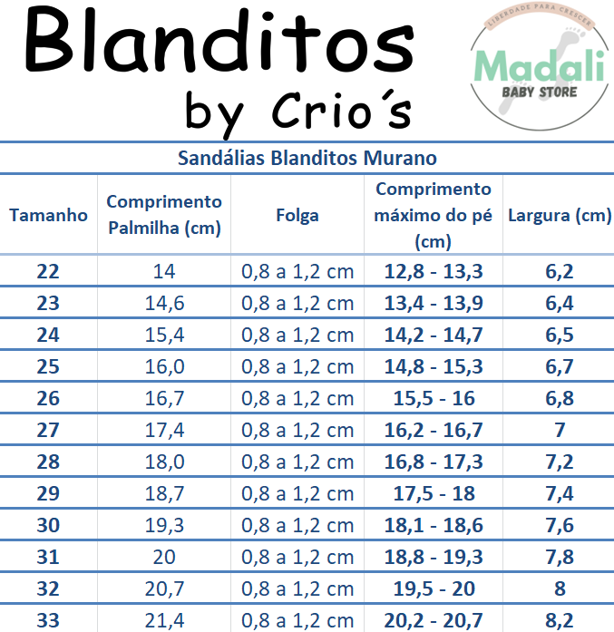 Sandalias que respetan los pies de los niños - Blanditos Costa Arena 