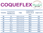 Calzado descalzo para adultos - Coqueflex ADAM Onmicro Rosa