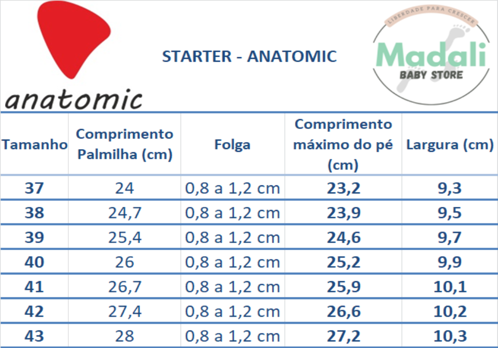 Zapatillas deportivas Respectful Starter para adultos en color azul - Anatómicas