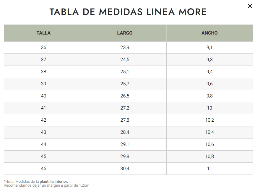 Sabrina Mamá Descalza - Núria Zebra 
