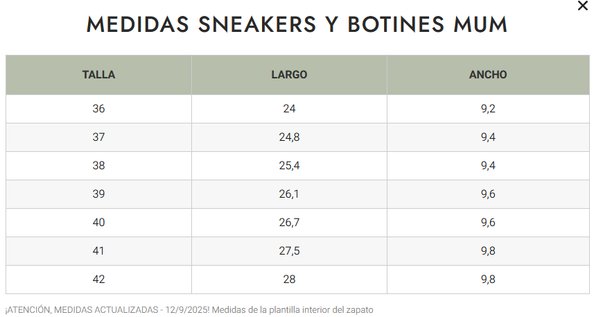 Sabrina Mamá Descalza - Núria Zebra 