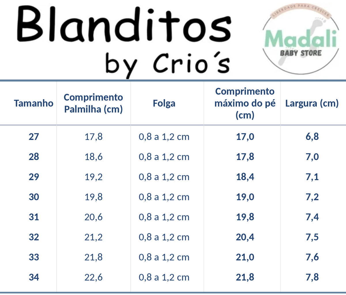 Zapatillas de lona que respetan los pies de los niños - Blanditos Mélon Azul Marino 